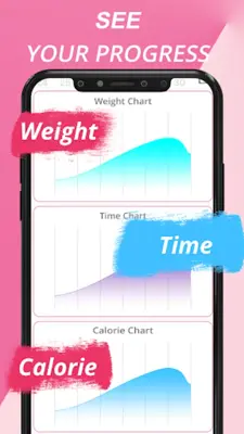 Lose Belly Fat | Abs 30 Days android App screenshot 1